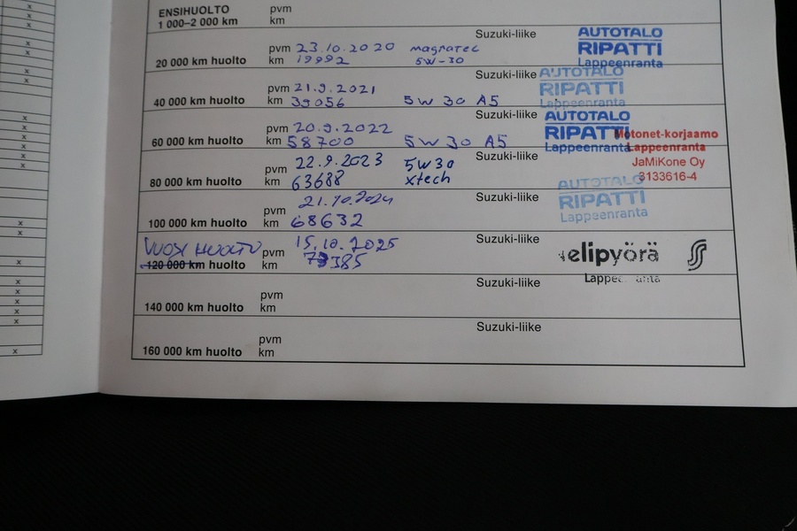 Suzuki Vitara vaihtoauto