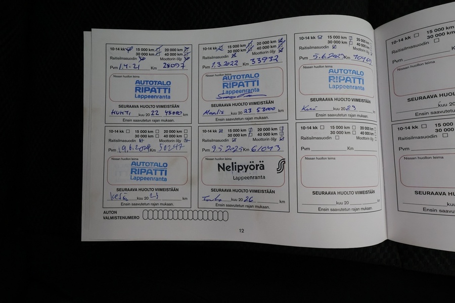 Nissan Qashqai vaihtoauto