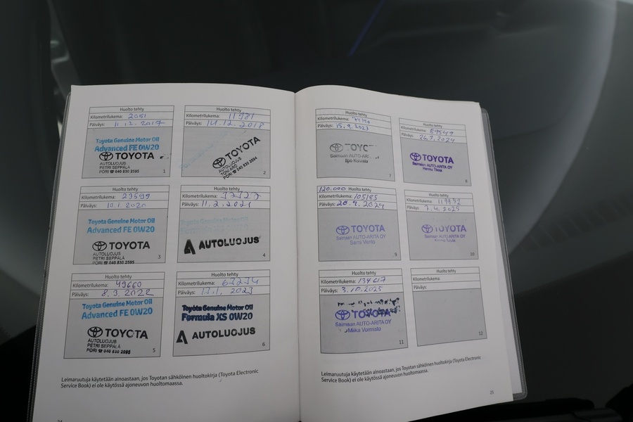 Toyota C-HR vaihtoauto