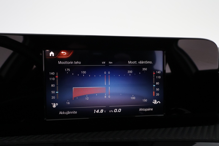 Mercedes-Benz A vaihtoauto