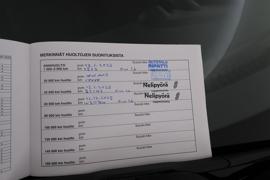 Suzuki Swift vaihtoauto