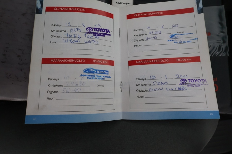 Toyota Hilux vaihtoauto