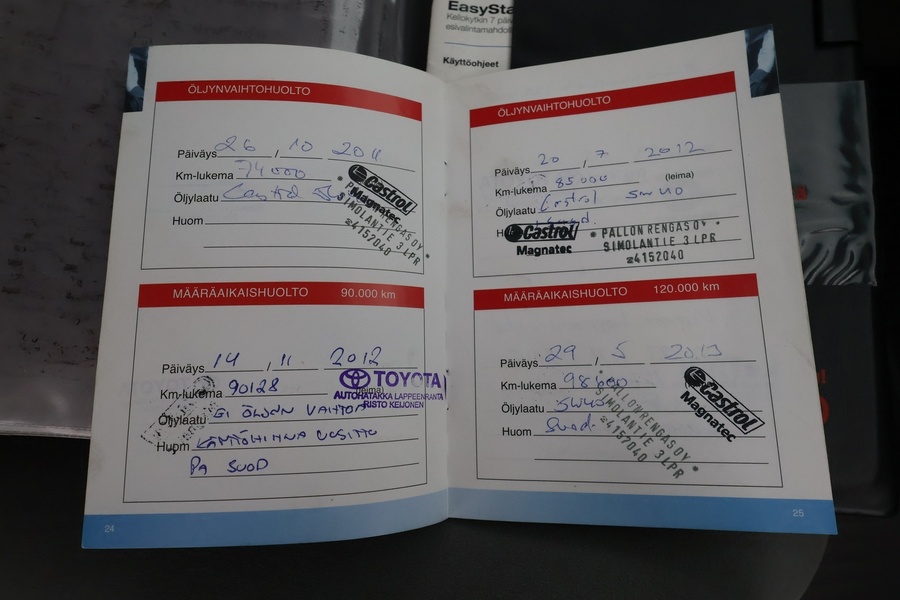 Toyota Hilux vaihtoauto