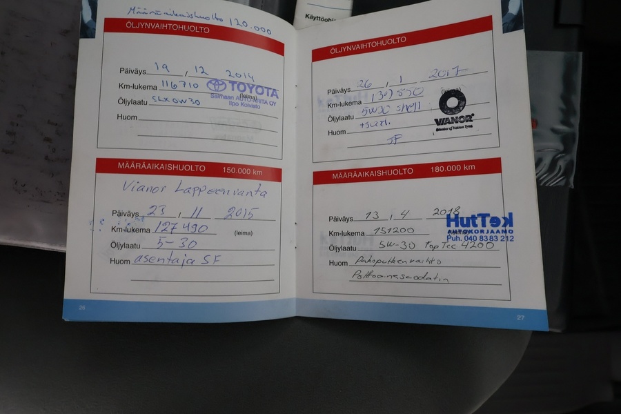 Toyota Hilux vaihtoauto