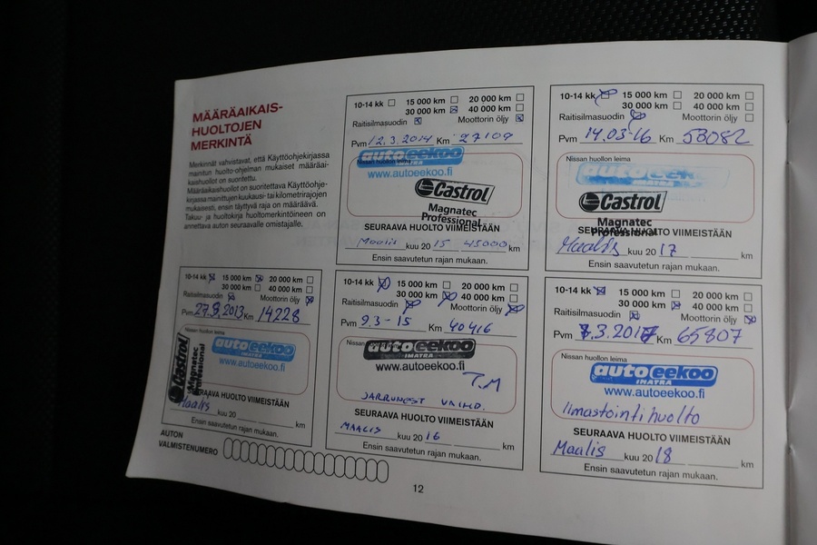 Nissan Juke vaihtoauto