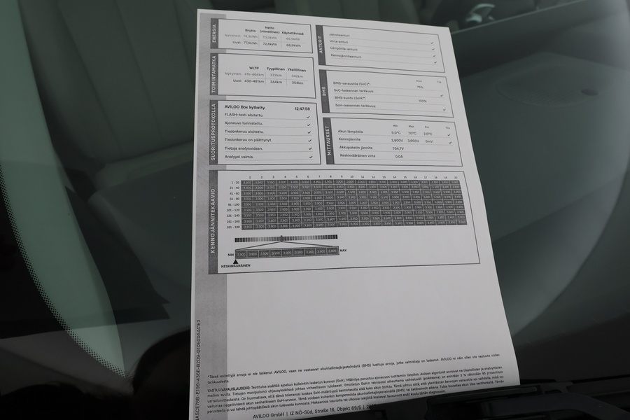 Hyundai IONIQ 5 vaihtoauto