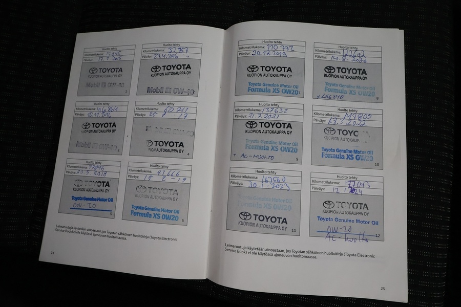 Toyota Auris vaihtoauto