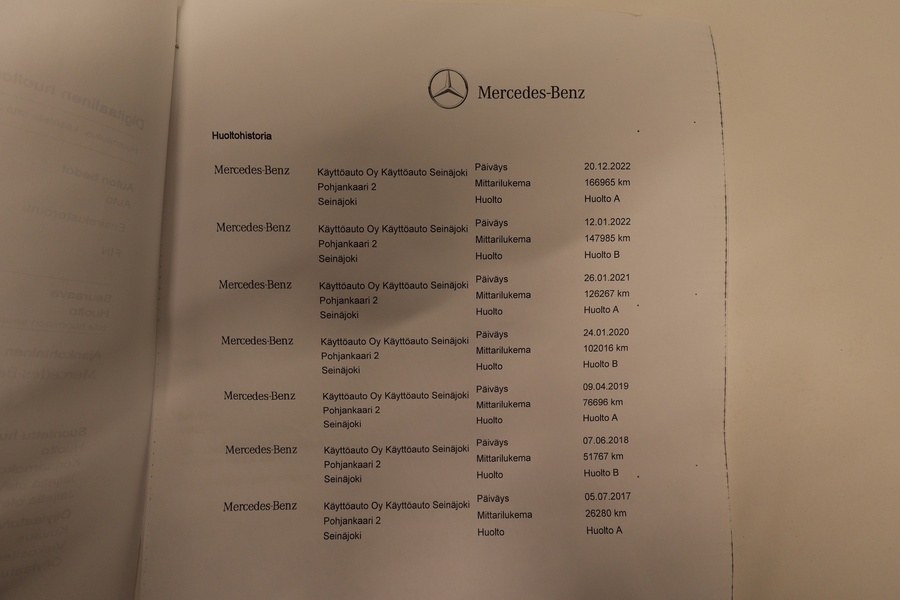 Mercedes-Benz E vaihtoauto