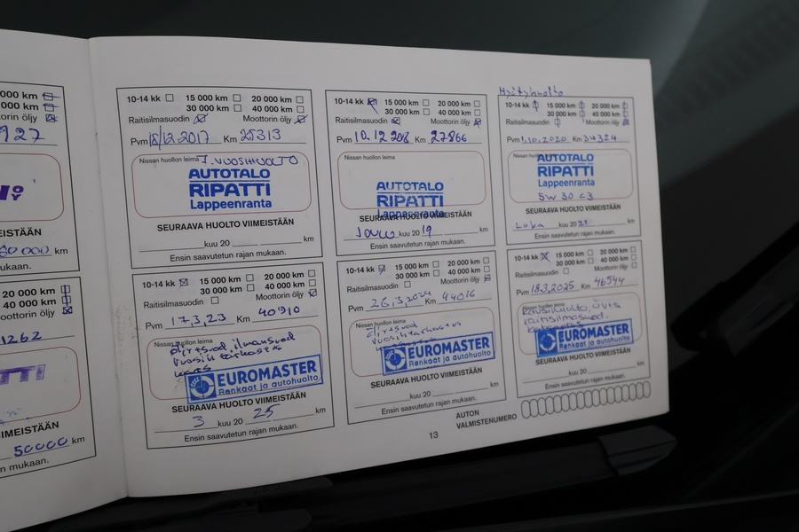 Nissan Juke vaihtoauto