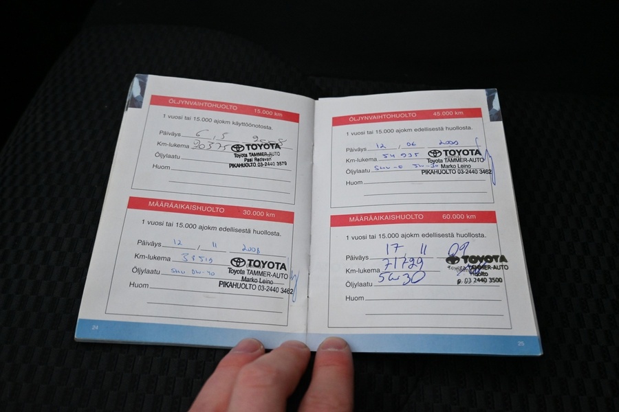 Toyota RAV4 vaihtoauto