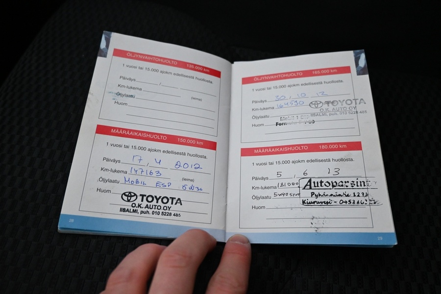 Toyota RAV4 vaihtoauto