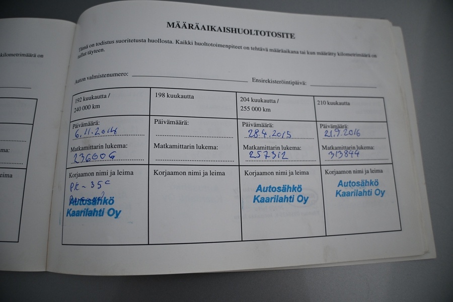 Subaru Forester vaihtoauto