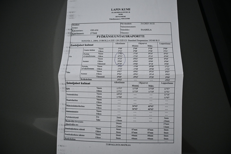 Toyota Corolla vaihtoauto