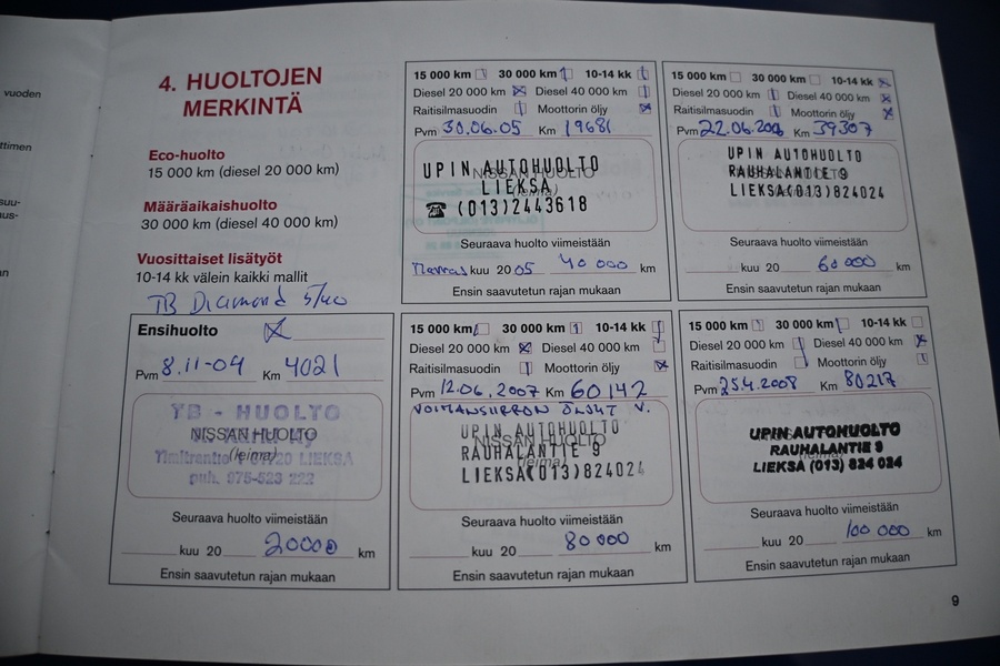 Nissan Navara vaihtoauto