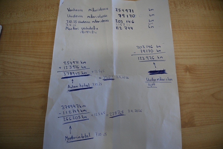 Nissan Navara vaihtoauto