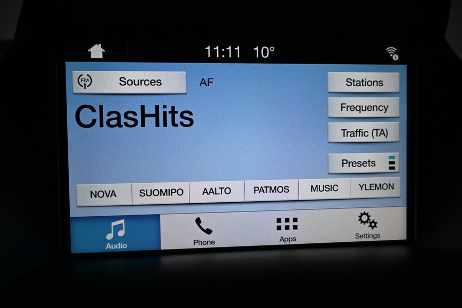 Ford Kuga vaihtoauto