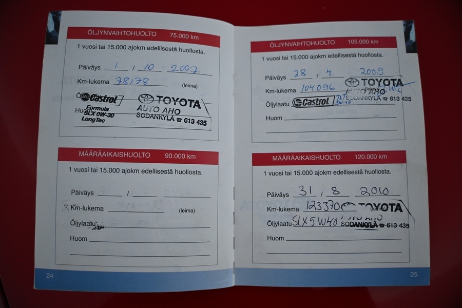 Toyota Yaris vaihtoauto