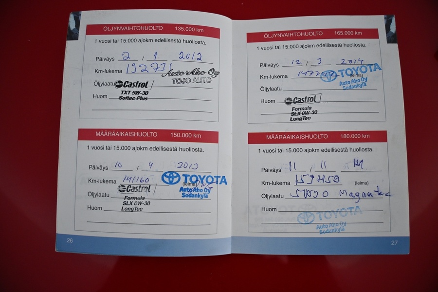 Toyota Yaris vaihtoauto