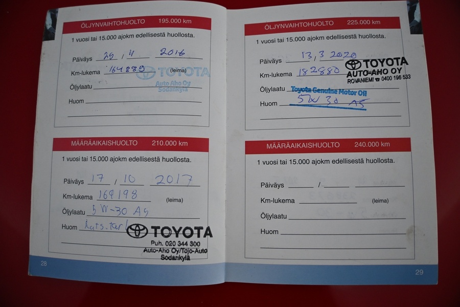 Toyota Yaris vaihtoauto