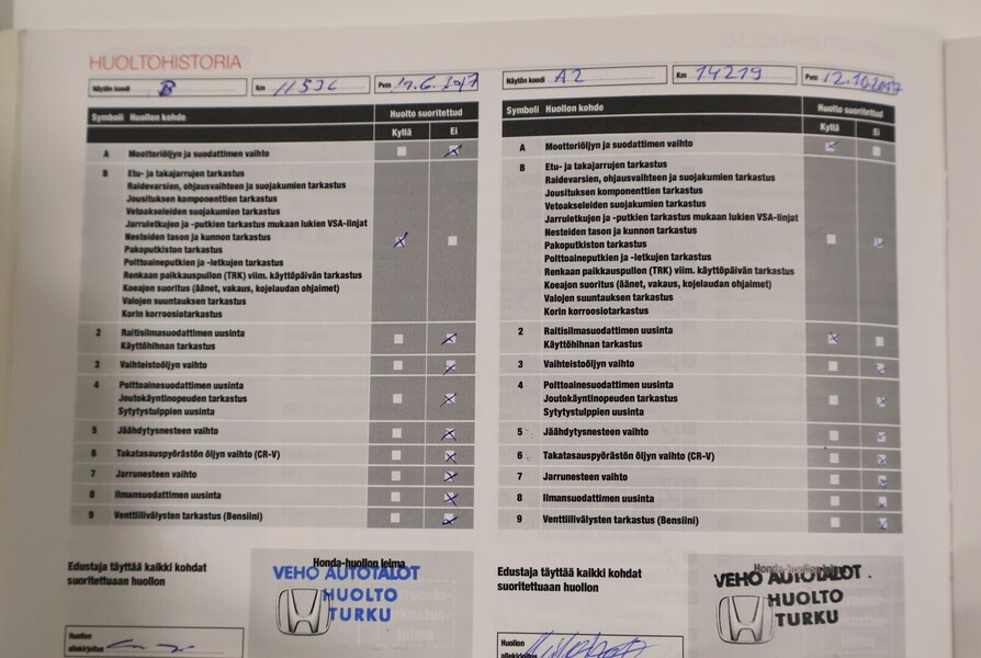 Honda Civic vaihtoauto