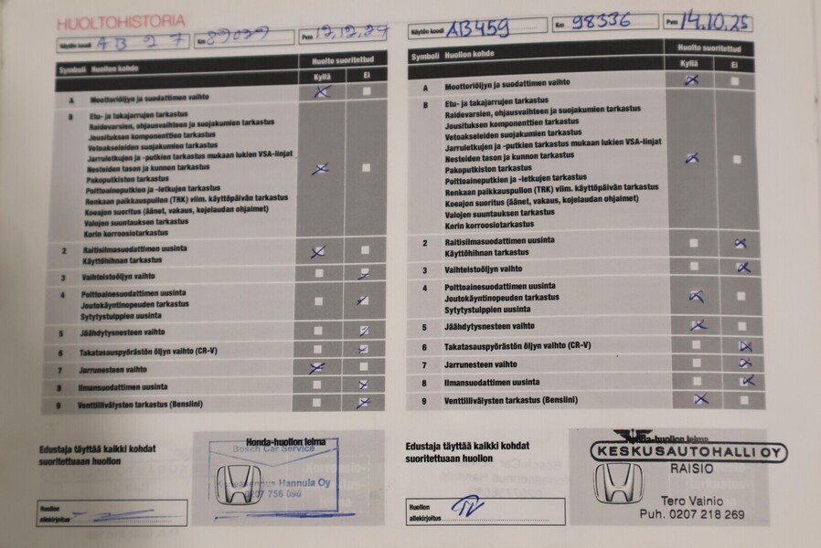 Honda Civic vaihtoauto