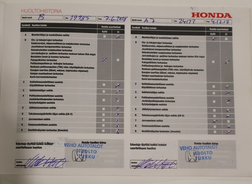 Honda Civic vaihtoauto