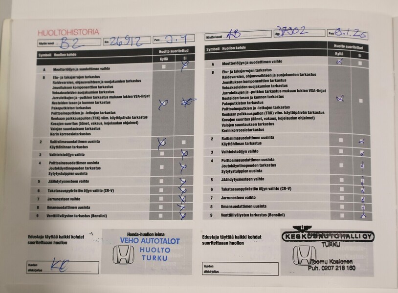 Honda Civic vaihtoauto