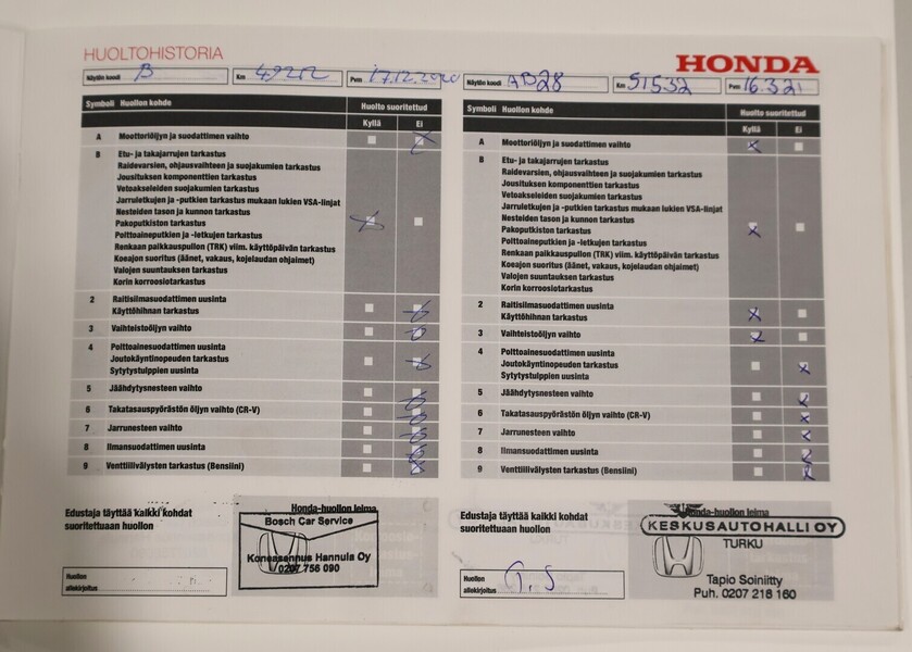 Honda Civic vaihtoauto