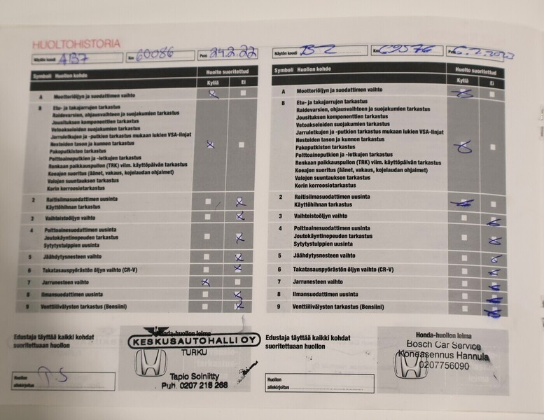 Honda Civic vaihtoauto