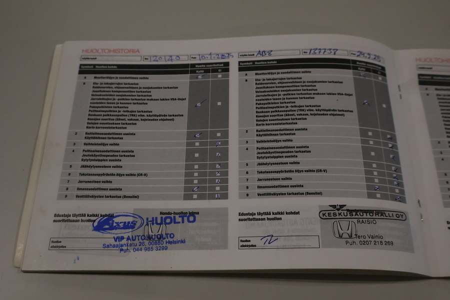 Honda CR-V vaihtoauto