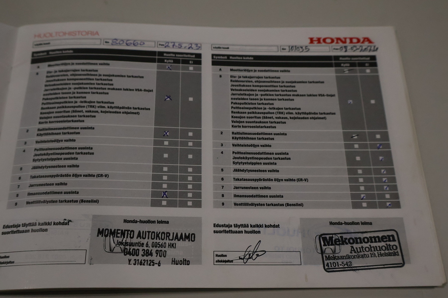 Honda CR-V vaihtoauto