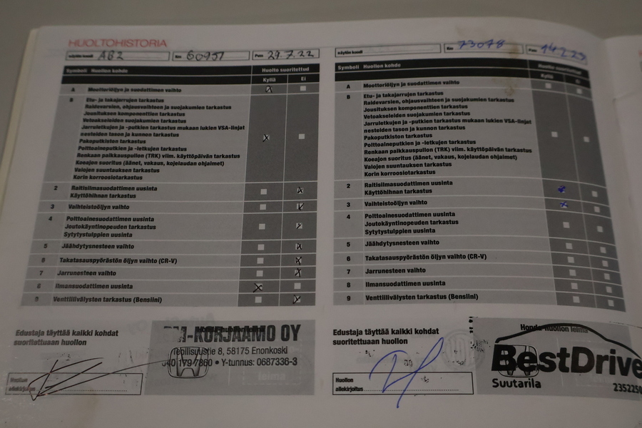 Honda CR-V vaihtoauto