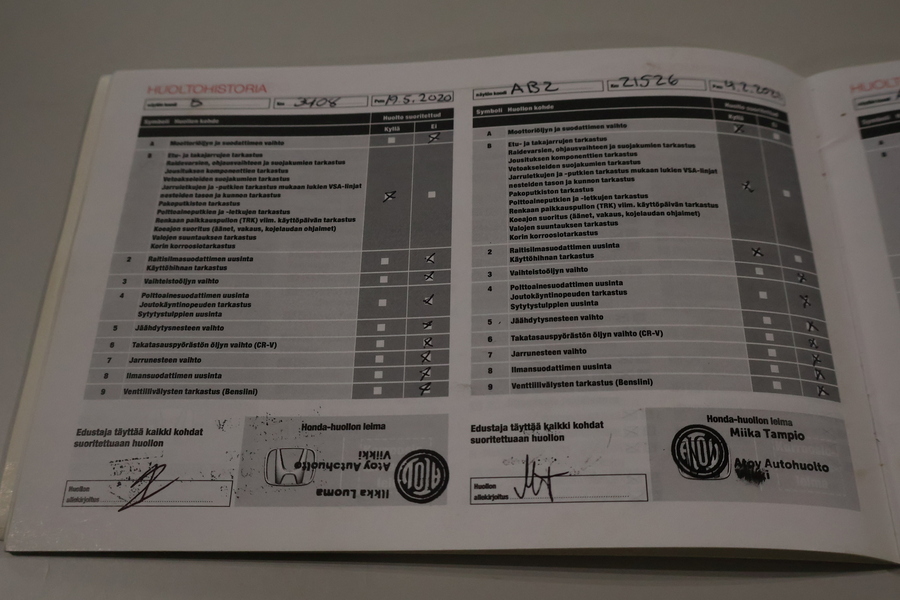 Honda CR-V vaihtoauto