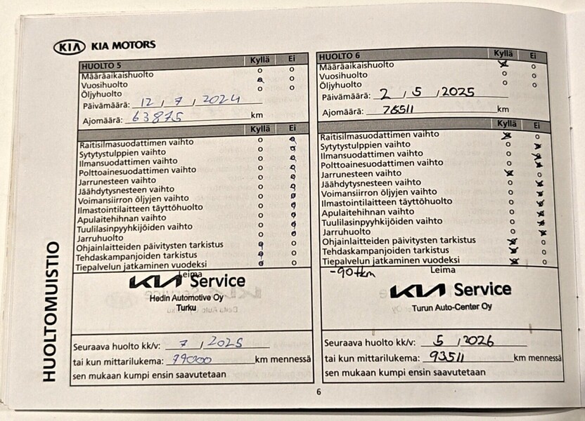 Kia Sportage vaihtoauto