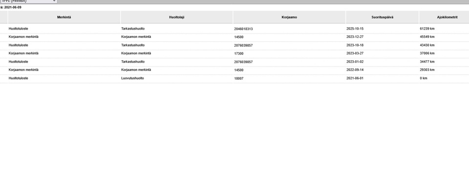 Volkswagen ID.4 vaihtoauto