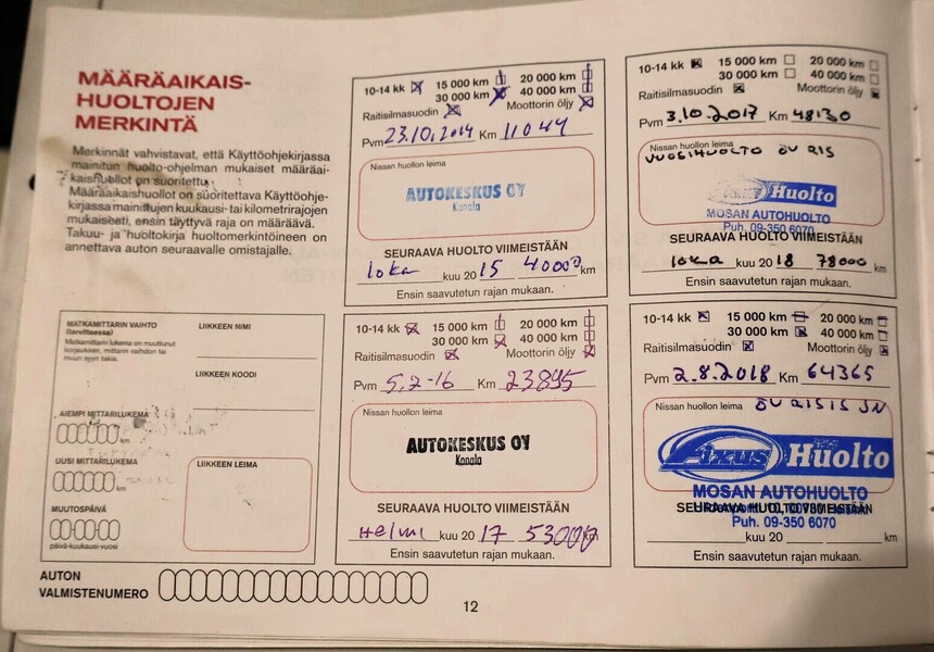 Nissan Qashqai vaihtoauto