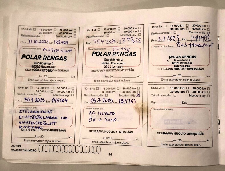 Nissan Qashqai vaihtoauto