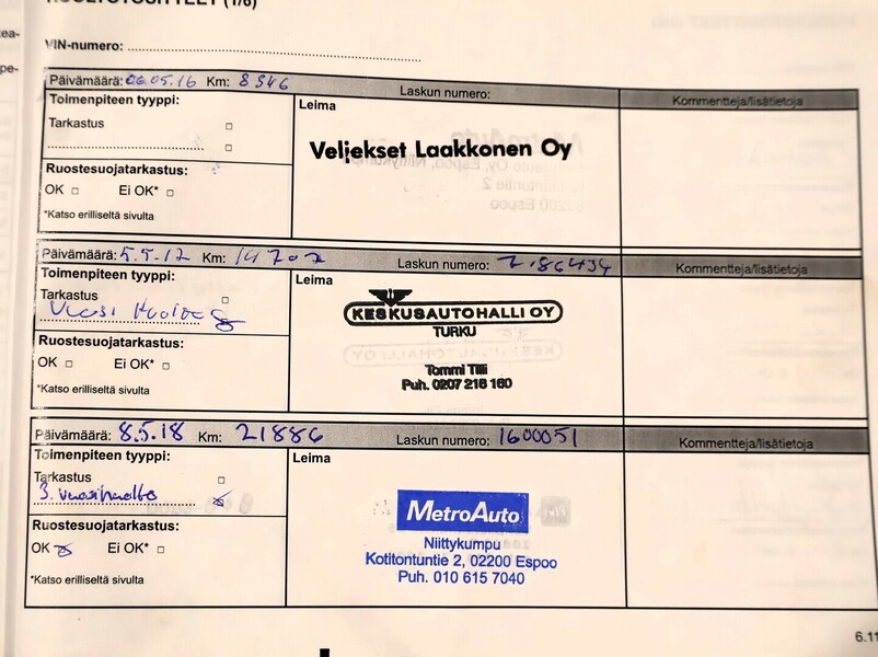 Renault Mégane vaihtoauto