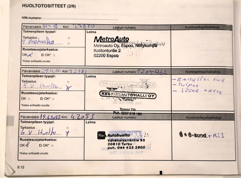 Renault Mégane vaihtoauto