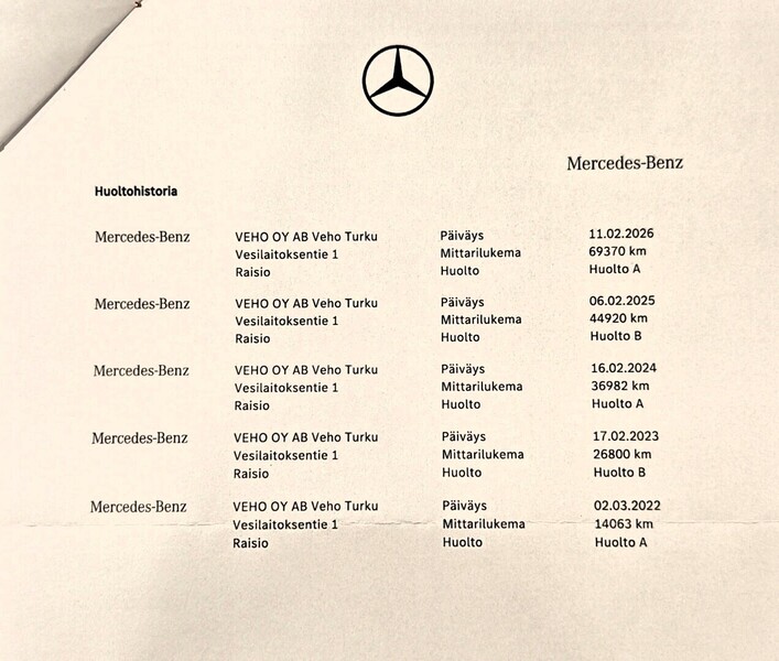 Mercedes-Benz A vaihtoauto