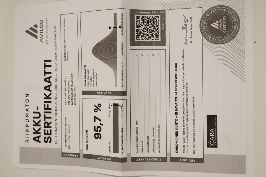 Mercedes-Benz B vaihtoauto