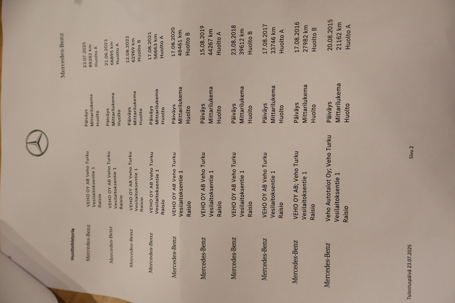 Mercedes-Benz CLA-sarja vaihtoauto