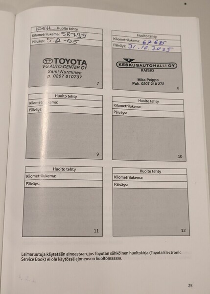 Toyota Avensis vaihtoauto