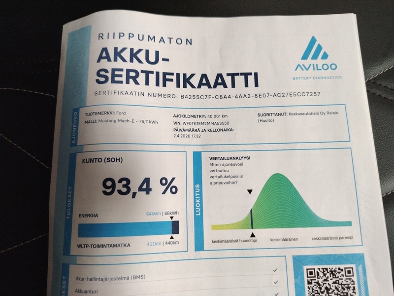 Ford USA Mustang vaihtoauto