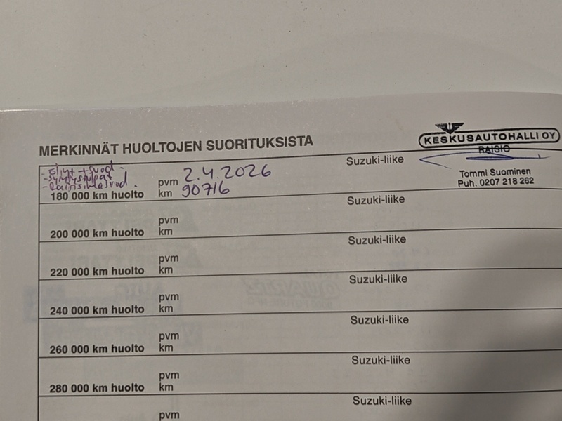 Suzuki Swift vaihtoauto