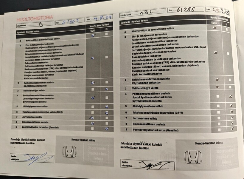 Honda CR-V vaihtoauto