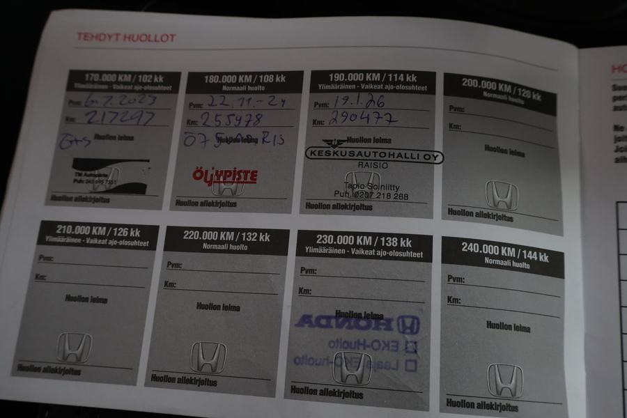 Honda CR-V vaihtoauto