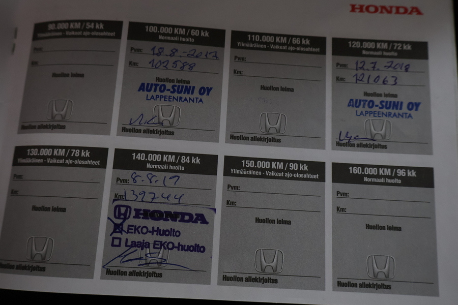 Honda CR-V vaihtoauto