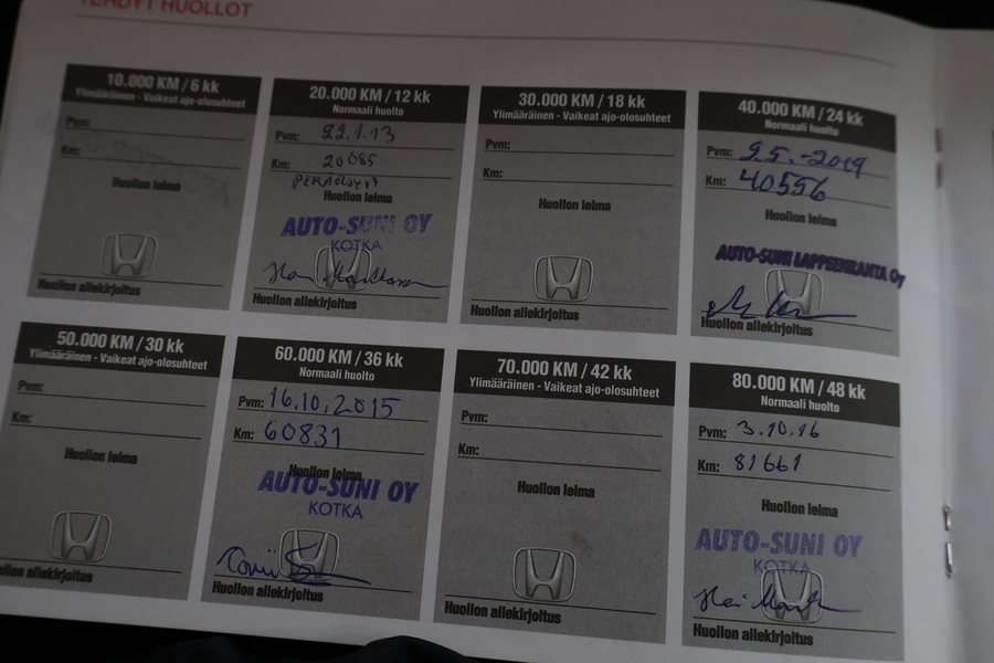 Honda CR-V vaihtoauto