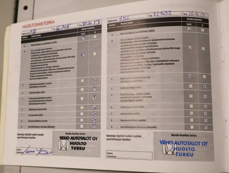 Honda Accord vaihtoauto